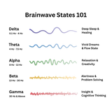 Nemeric™ - Resonance generator